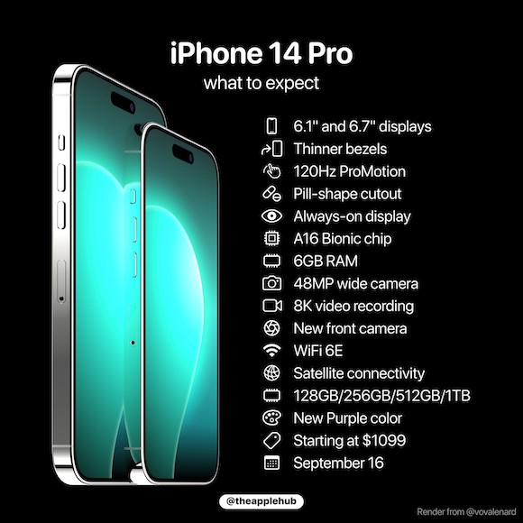 iPhone14 Pro AH0906