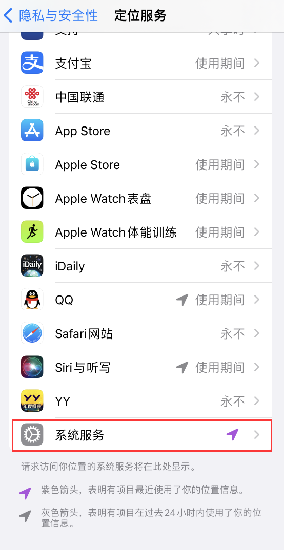 Apple iPhone 14 series usage skills: flexible use of the 