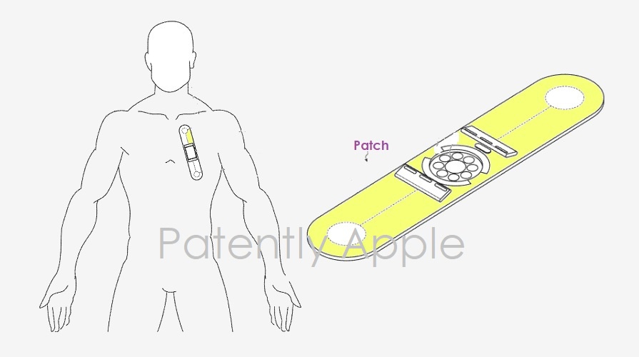 Apple's new patent: Detecting the wearer's breathing through iPhone and Apple Watch Apple's new patent: Detecting the wearer's breathing through iPhone and Apple Watch