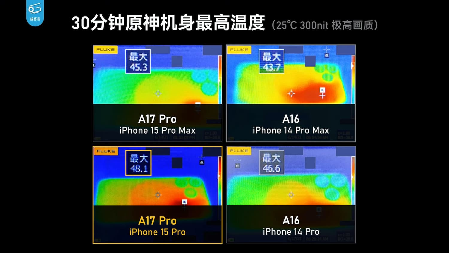 Crack the digital curse of iPhone and avoid the rumors of buying single and not double