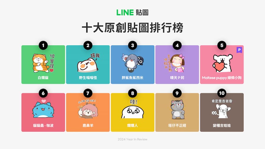 Taiwan’s Top 10 Original LINE Stickers Popularity Ranking in 2024