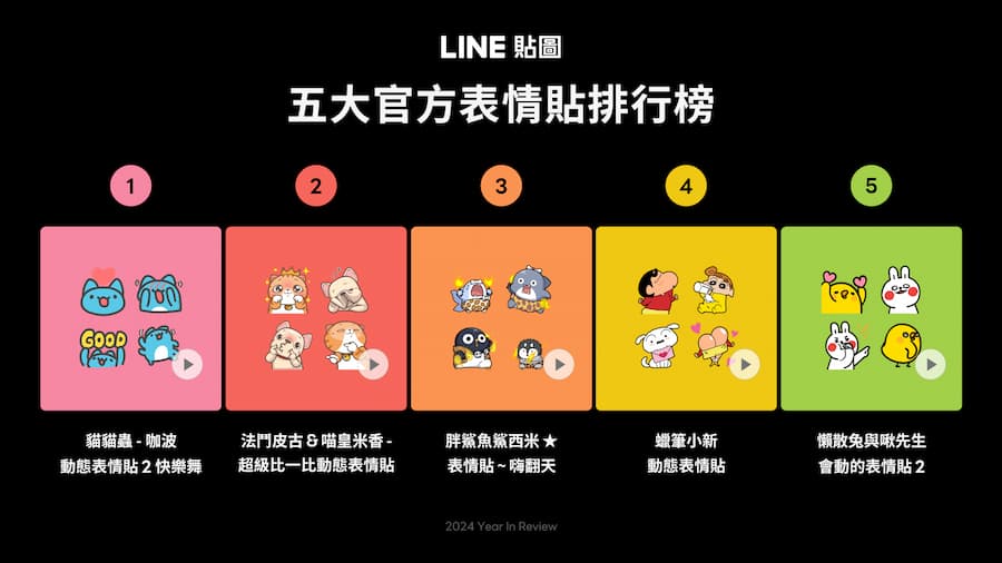 2024 line sticker ranking list a4