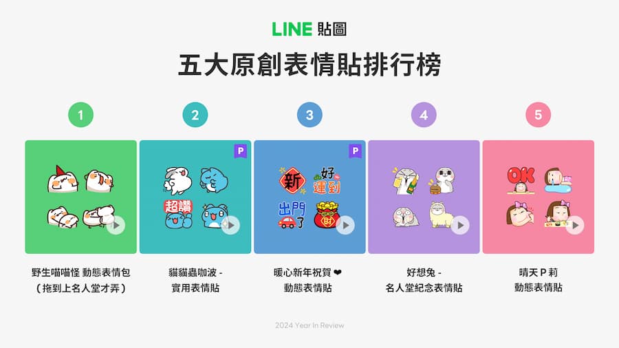 2024 Top Five Original LINE Emoticons Ranking
