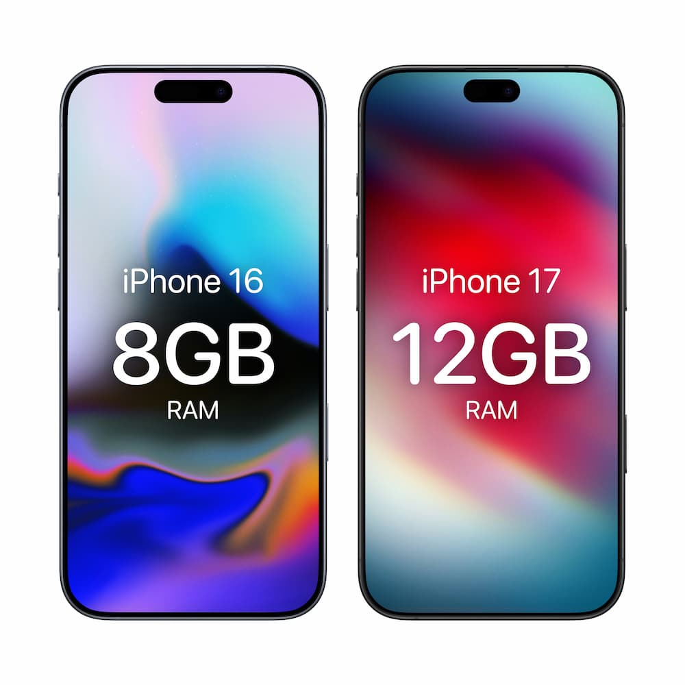 Equipped with 12GB memory