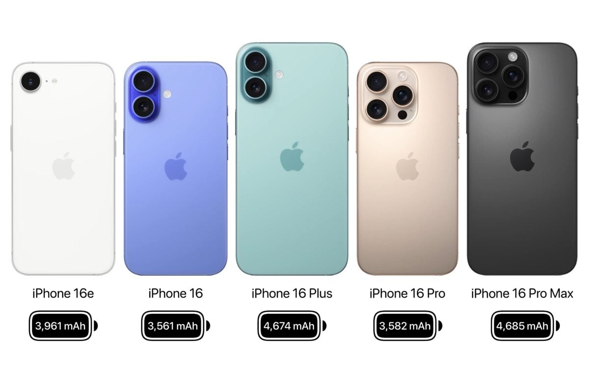 iPhone16 series battery