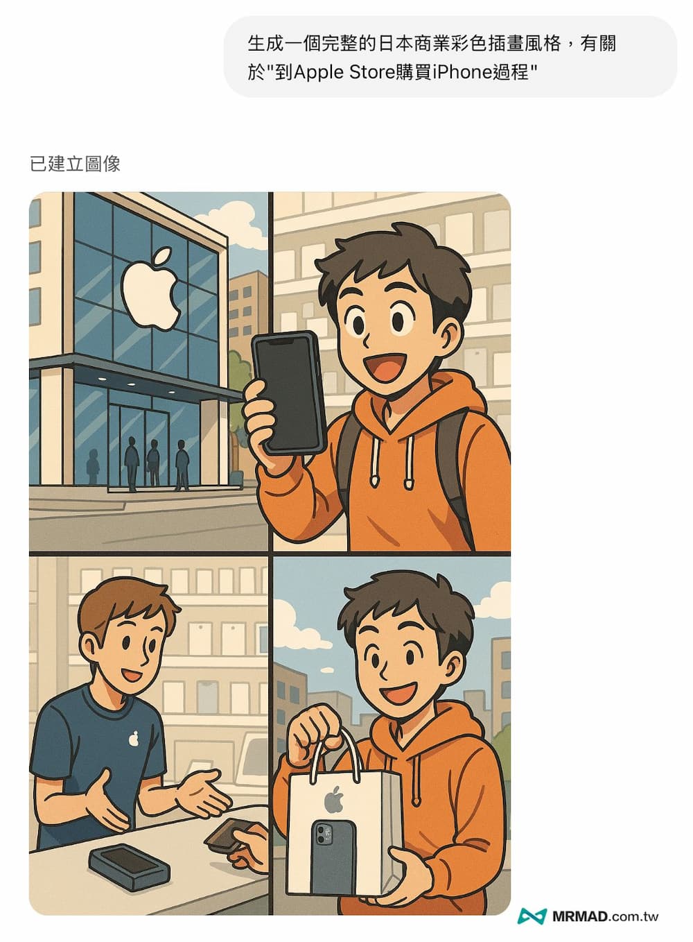 ChatGPT generates four-frame comics