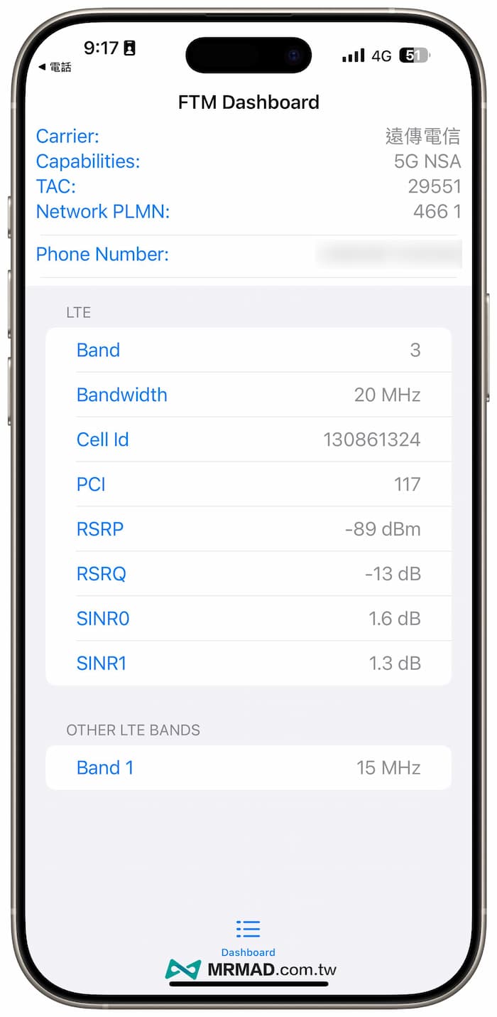 iphone ftm dashboard a2