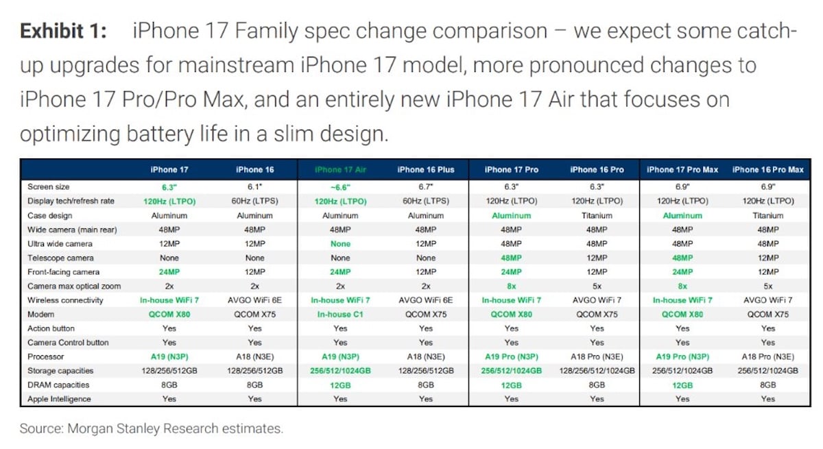 iPhone17 Jukan_2