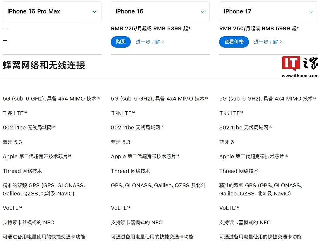 “牙膏挤爆”所言非虚:苹果 iPhone 17 标准版支持此前 Pro 系列独占的双频 GPS 功能