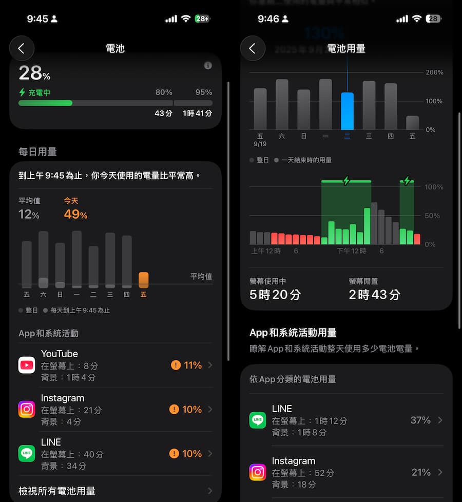 31 ways to solve iOS 26 power consumption to improve iPhone battery life 1
