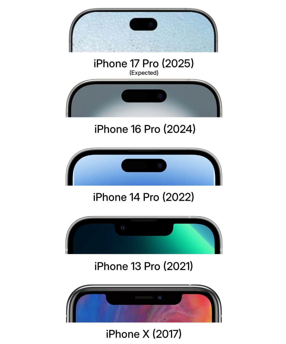 iPhone 17 Pro vs iPhone 16 Pro Dynamic Island Size 1