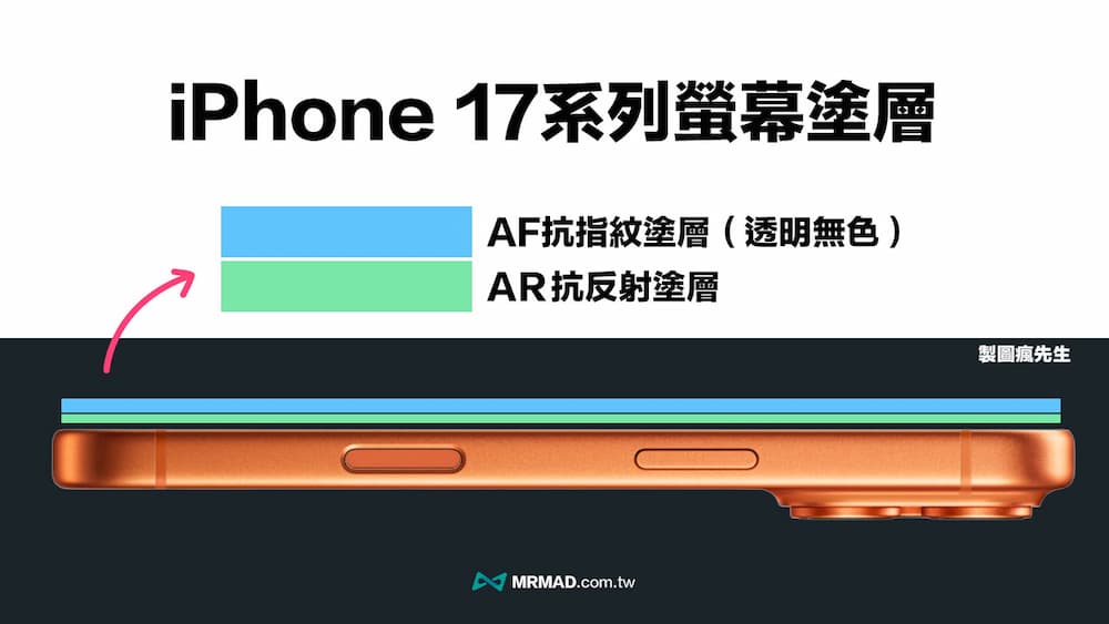 iphone 17 screen protector reflection coating damage a1