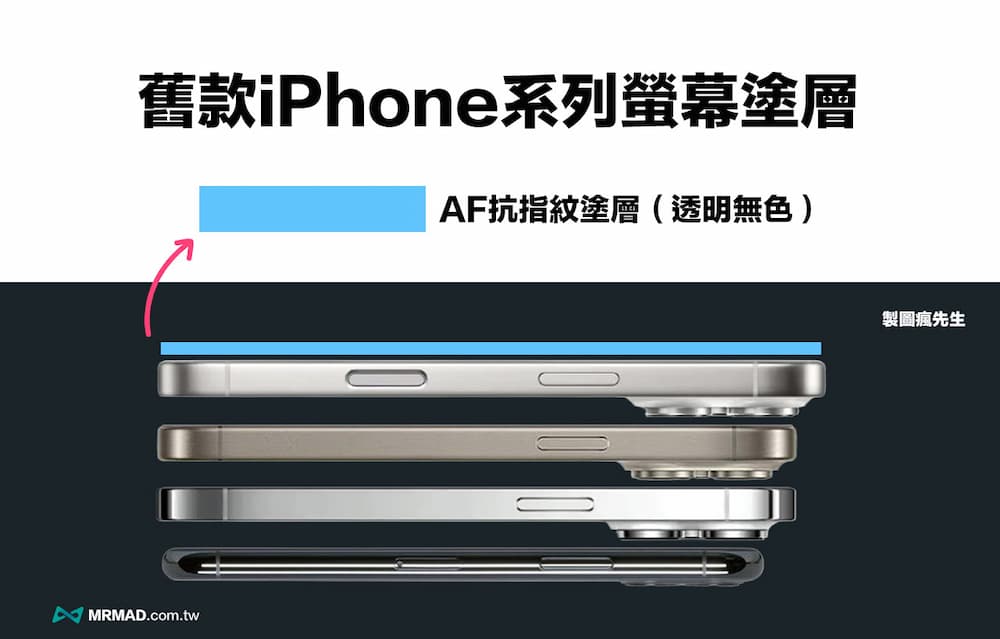 iphone 17 screen protector reflection coating damage a2