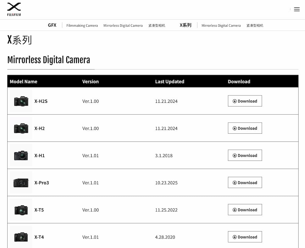 How to download Fujifilm LUT for iPhone for free