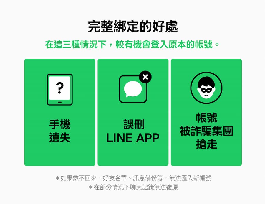 Why does LINE account health check require binding Apple/Google account information?