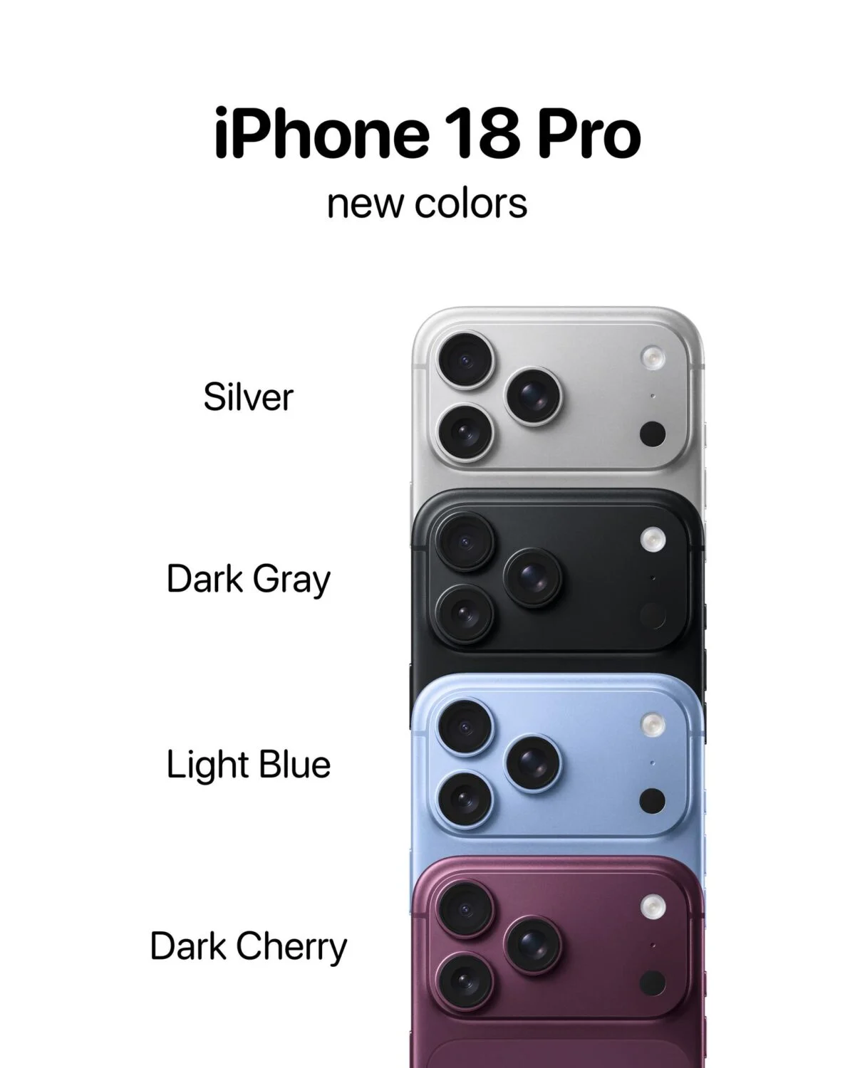 Compare rumors regarding the main specifications of iPhone 18 Pro Max with 17 Pro Max