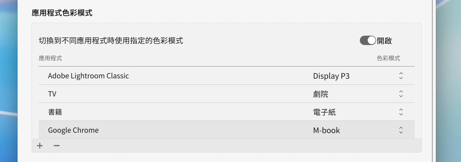 Automatically adjust scene colors according to application needs2