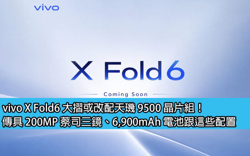 vivo X Fold6 is heavily discounted or equipped with Dimensity 9500 chipset! 200MP Zeiss triple lens, 6,900mAh battery and these configurations