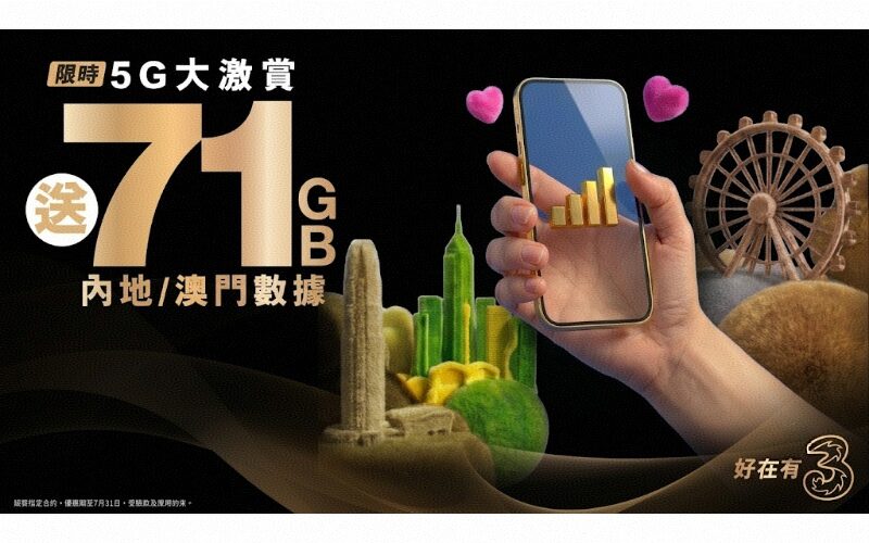 Summer vacation limited time offer! 3 Hong Kong’s designated 5G monthly plan comes with 71GB of mainland data and tens of millions of AI Tokens