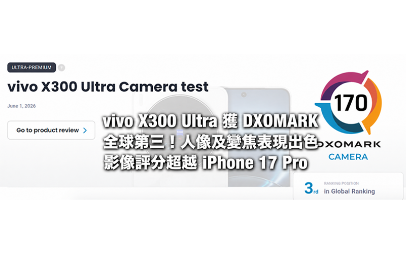 vivo X300 Ultra won the third place in DXOMARK globally! Excellent portrait and zoom performance, image score surpasses iPhone 17 Pro