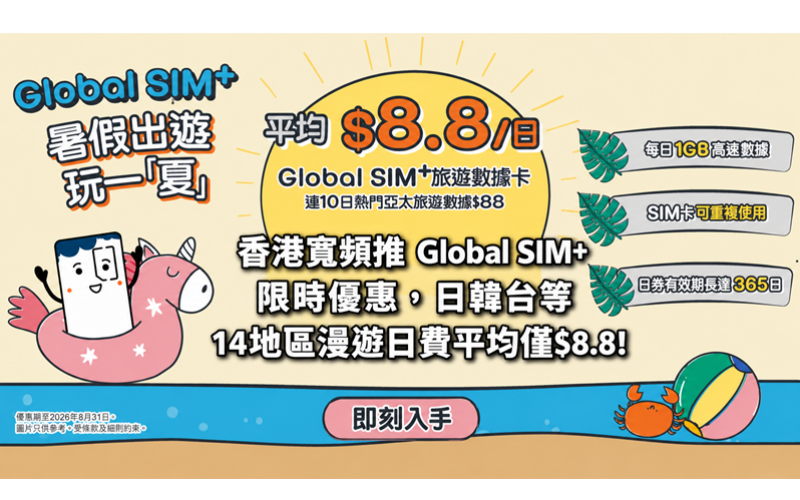 Hong Kong Broadband launches Global SIM+ limited time offer, the average daily roaming fee in 14 regions including Japan, Korea and Taiwan is only $8.8!