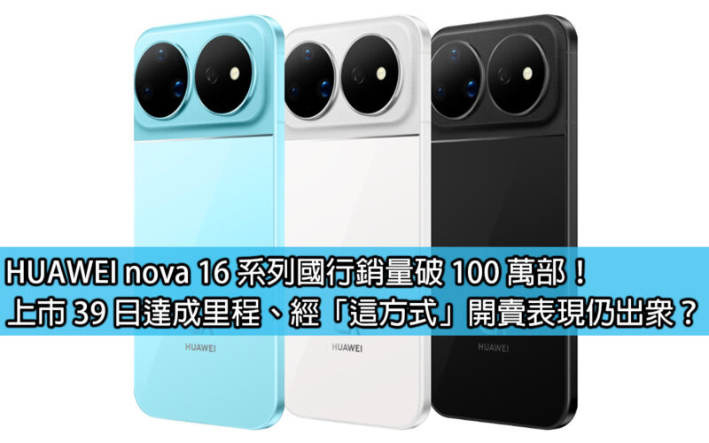 HUAWEI nova 16 series sales exceed 1 million units in China! The milestone was reached on 39 days after listing, and the sales performance is still outstanding after being launched 