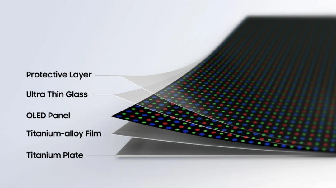 Samsung officially unveiled its new folding technology “Flex Titanium”. (Picture/Photo taken from the Internet)