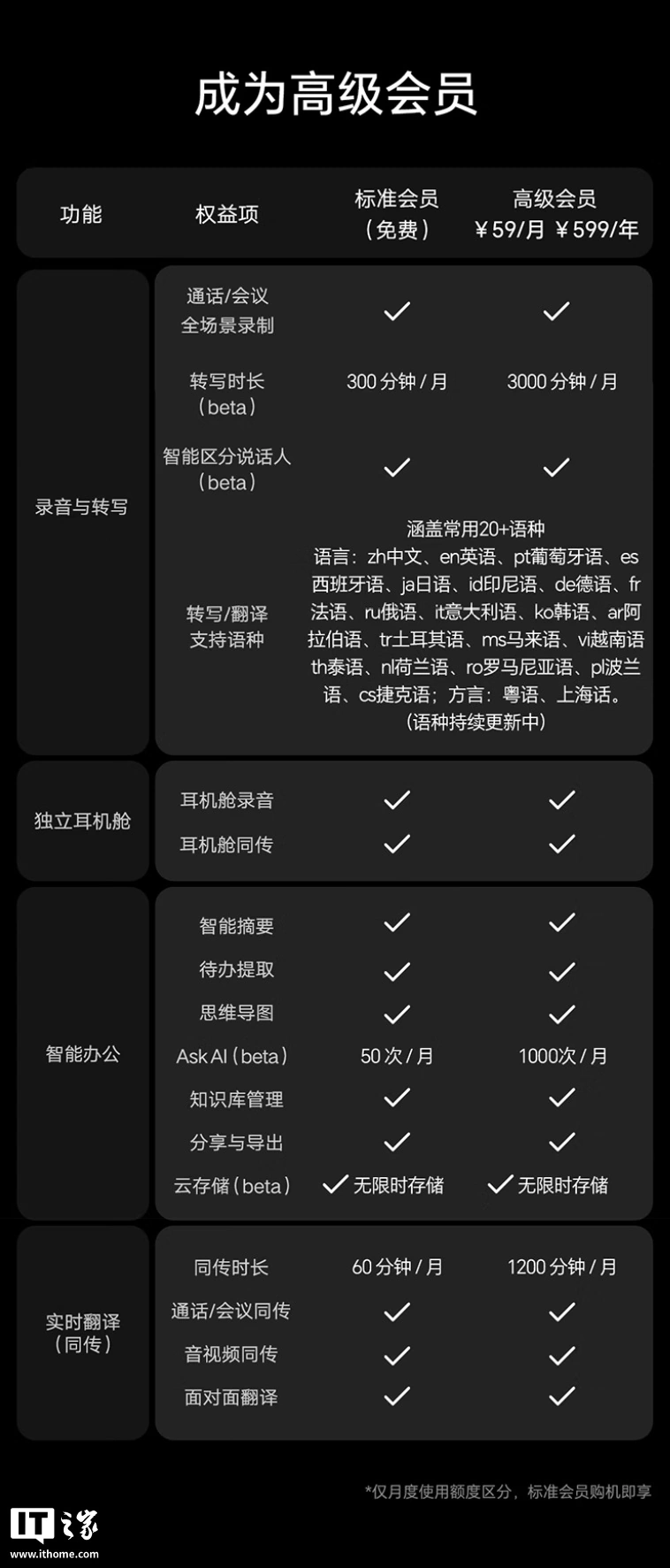首款专为苹果 iPhone 用户打造的 Agent 耳机:网易有道 OpenPods 预售,到手价 1499 元