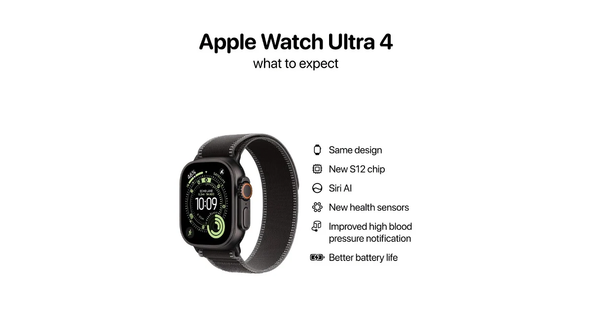 Apple Watch Ultra 4AH 0830