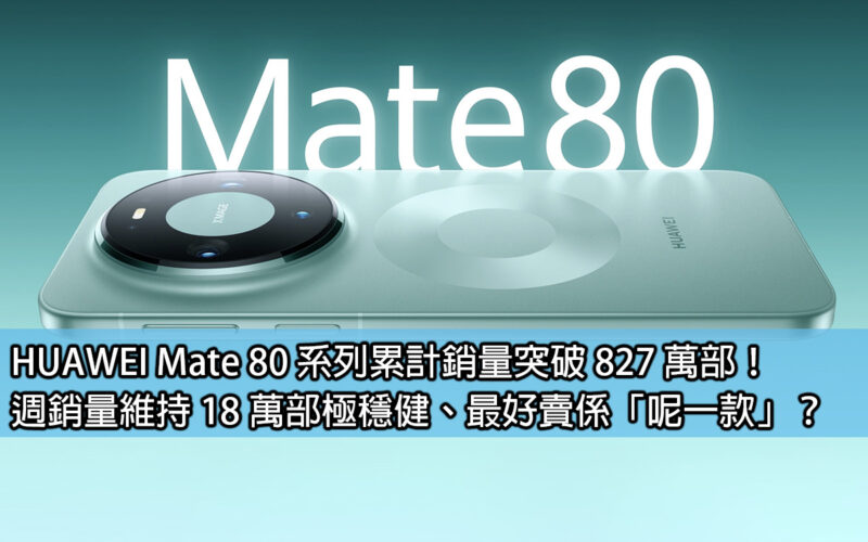 Cumulative sales of HUAWEI Mate 80 series exceeded 8.27 million units! Weekly sales volume remains at 180,000 units, which is very stable. The best-selling series is 