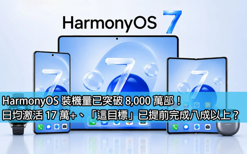 The installed base of HarmonyOS has exceeded 80 million! The average daily activation is 170,000+, and 