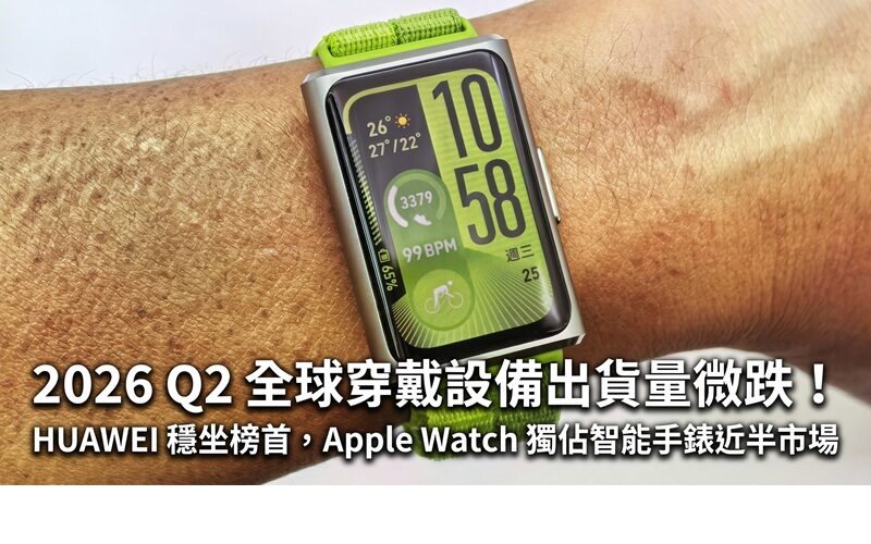 Global wearable device shipments fell slightly in 2026 Q2! HUAWEI firmly holds the top spot, Apple Watch exclusively controls nearly half of the smart watch market