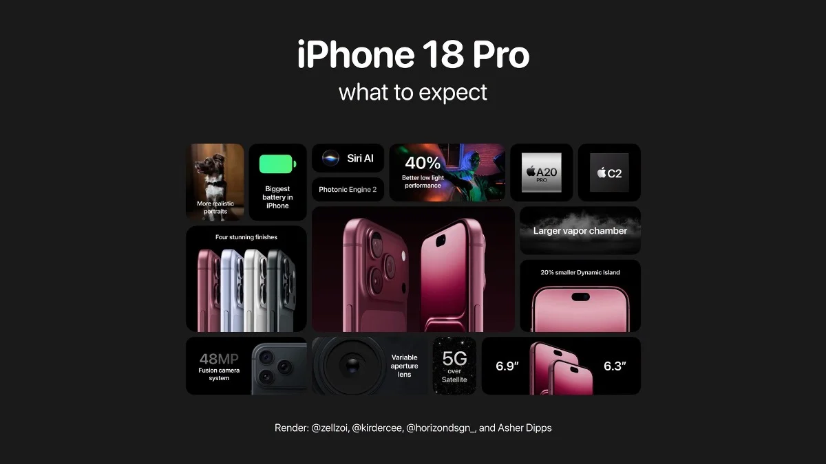 iPhone18 Pro AH 0909