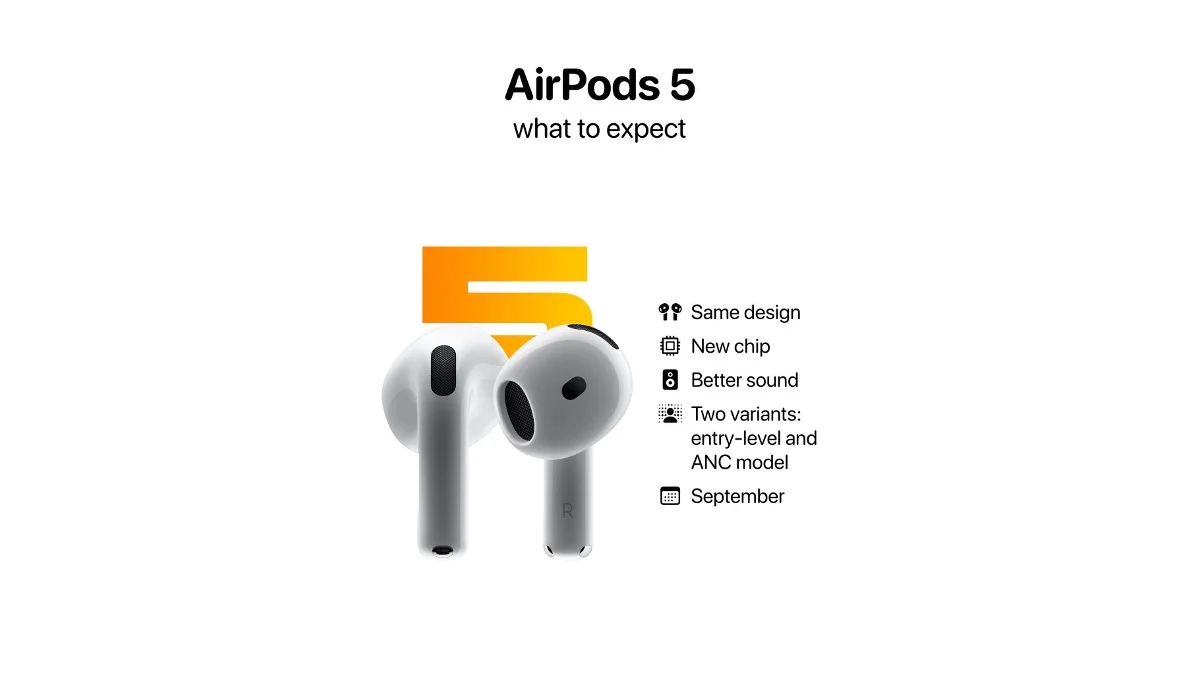 AirPods 5AH 0909