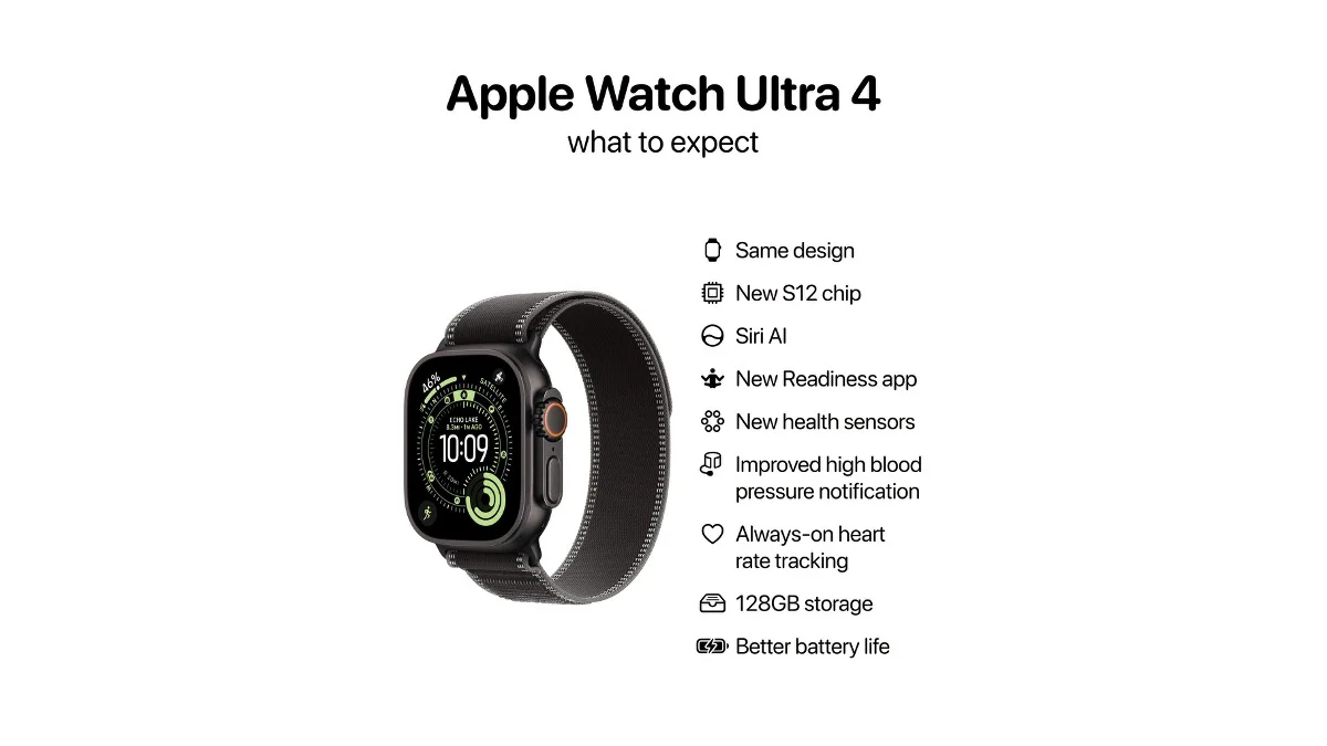 Apple Watch Ultra 4AH