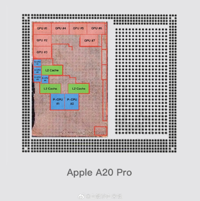 A20 Pro 芯片爆料:升级 7 核 GPU,苹果 iPhone 18 Pro / Max 首发