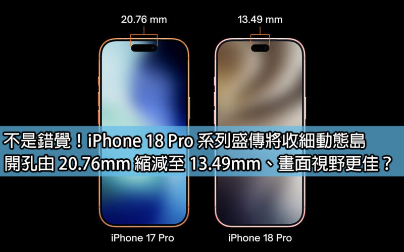 It's not an illusion! It is rumored that the iPhone 18 Pro series will have a narrower dynamic island, with the opening reduced from 20.76mm to 13.49mm, and a better picture field of view?