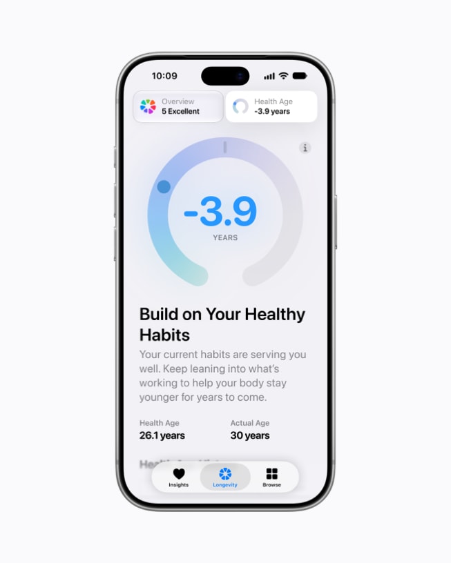 iPhone 18 Pro Health app Longevity Health Age