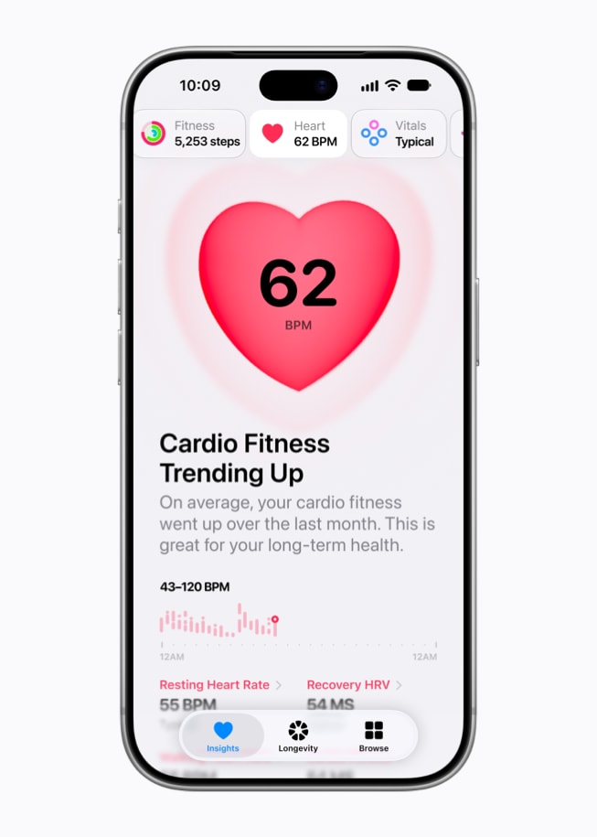 iPhone 18 Pro Health app Heart Health Insights